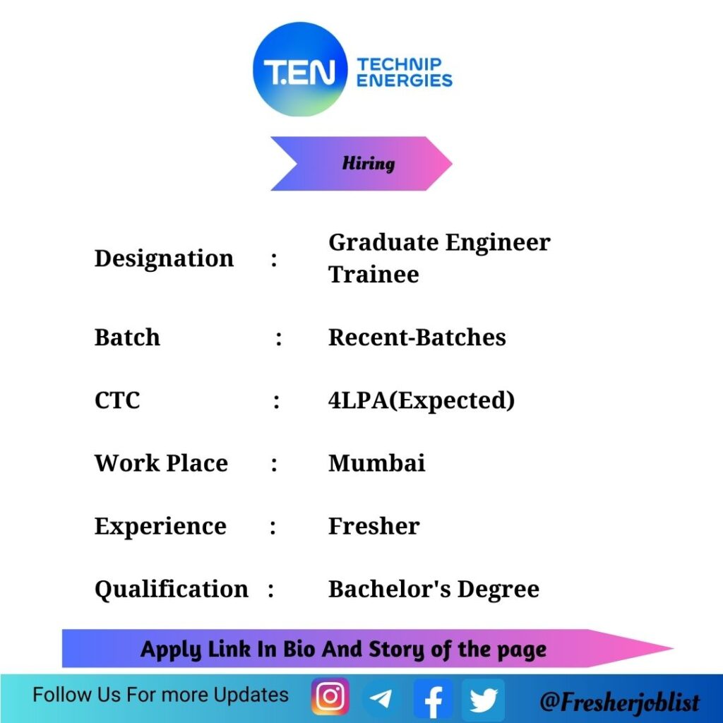 Technip Energies Off-campus Drive 2024 Hiring Graduate Engineer Trainee ...