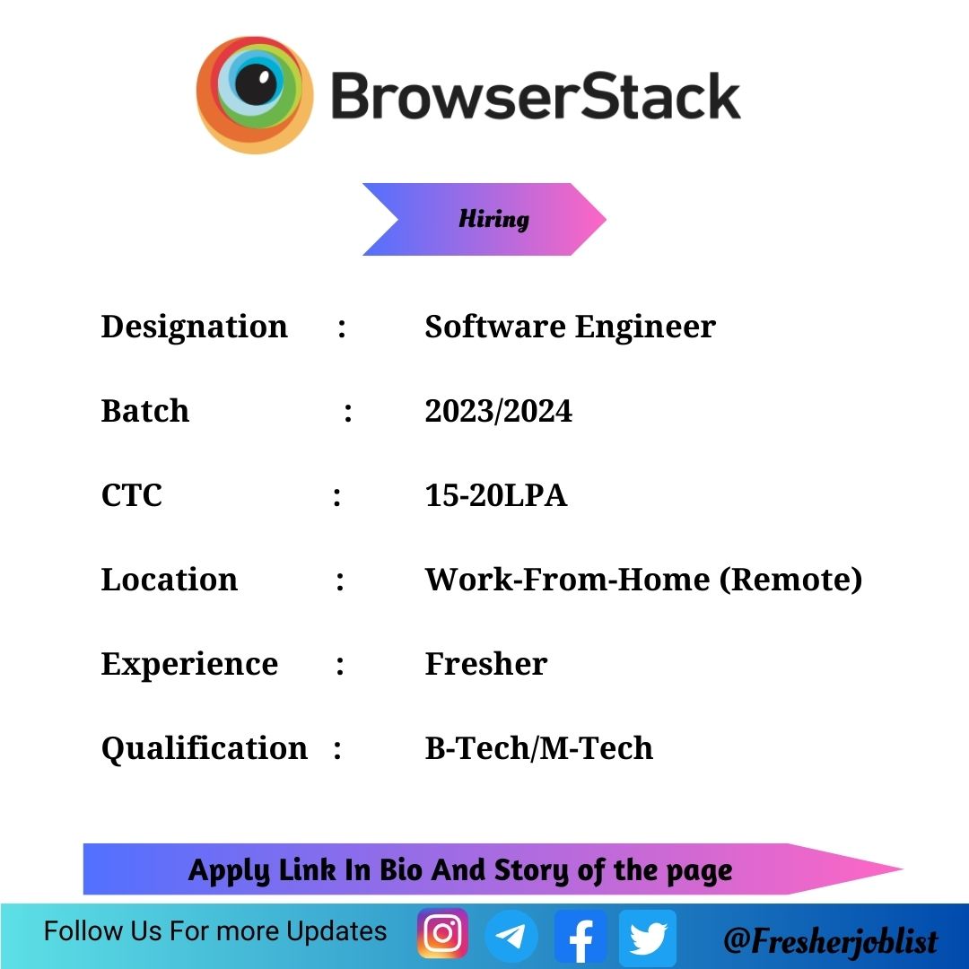 BrowserStack Mass Hiring 2024 For Software Engineers | B-Tech/M-Tech