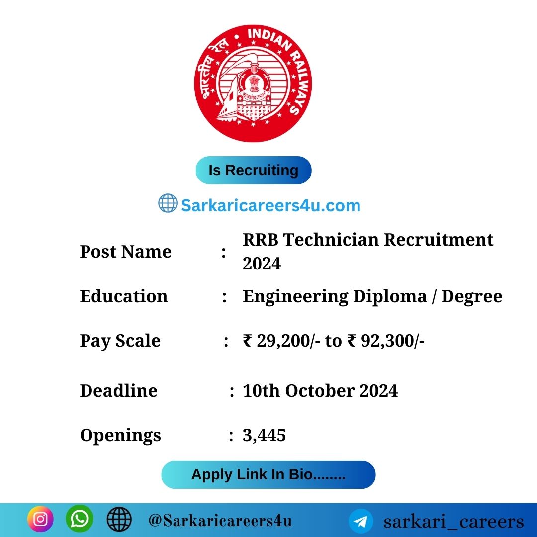 RRB Technician Recruitment 2024