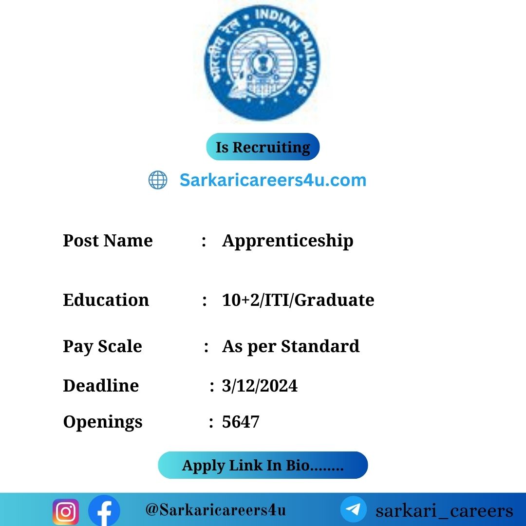 RRC NFR Apprentice Recruitment 2024: 5647 Openings