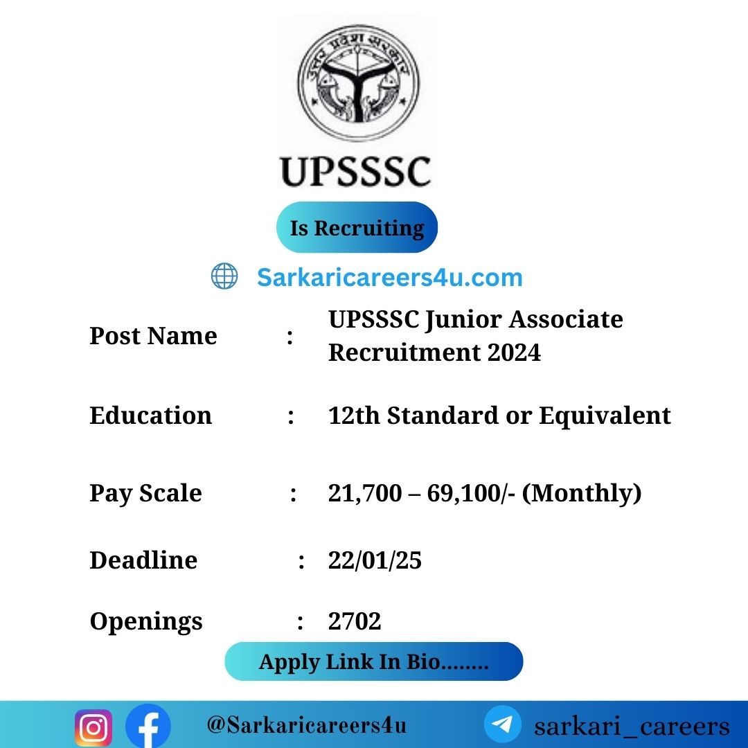 UPSSSC Junior Associate Recruitment 2024: 2702 Openings