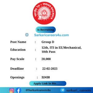 RRB Group D Recruitment 2024: 32438 Openings