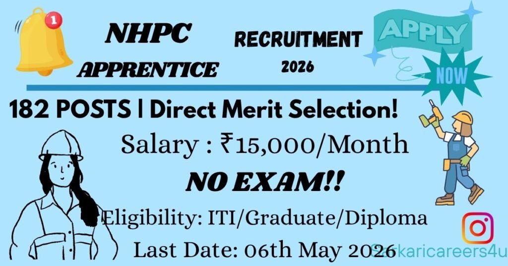 NHPC Apprentice Recruitment 2026
