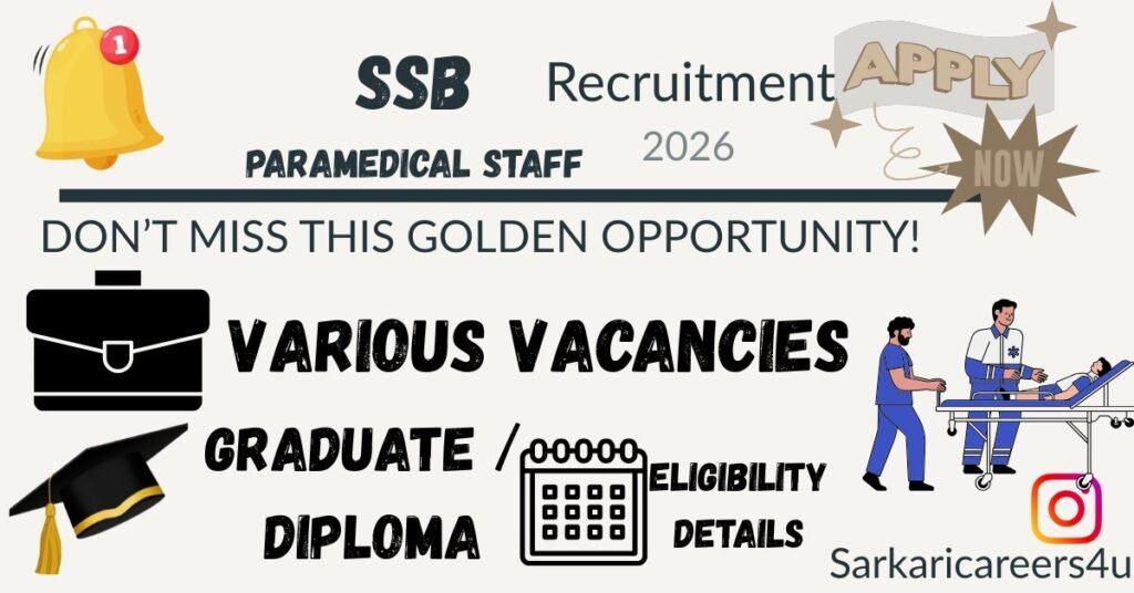 SSB Paramedical Recruitment 2026