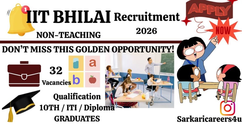 IIT Bhilai Non-Teaching recruitment 2026