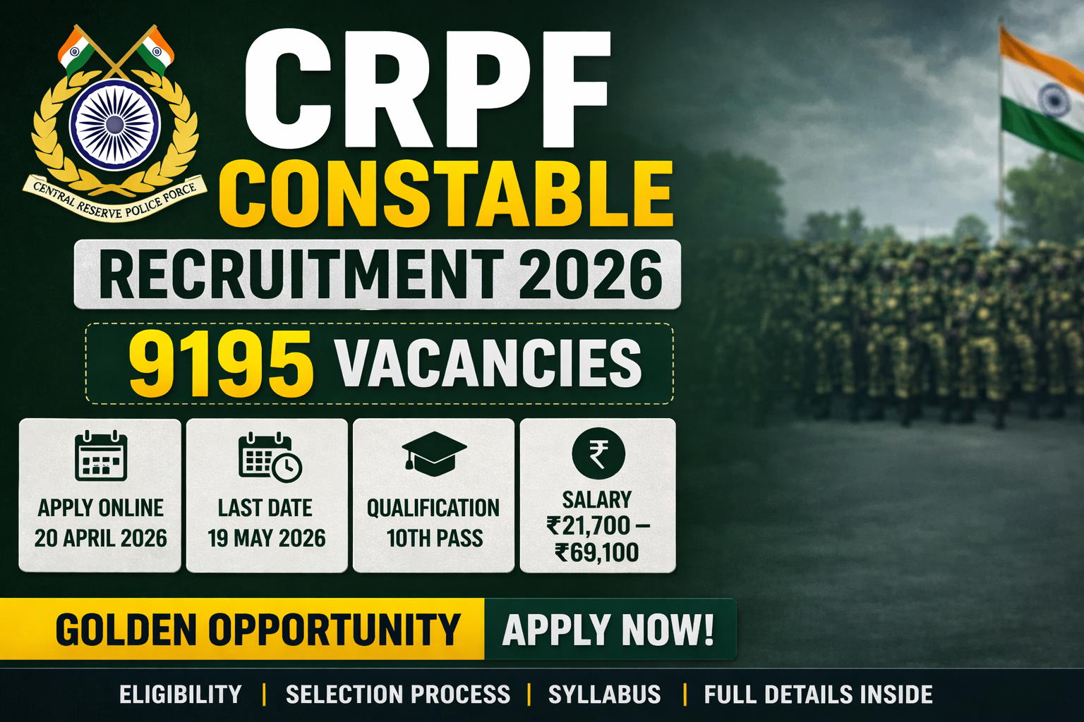 CRPF Constable Recruitment 2026