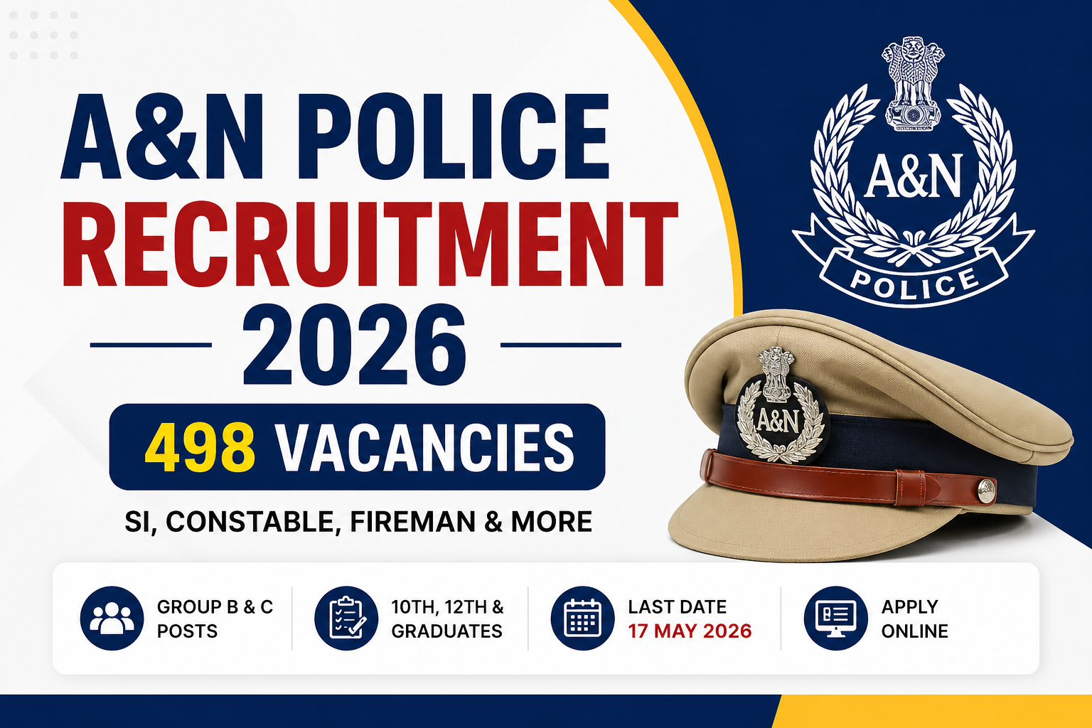 A&N Police Group Recruitment 2026