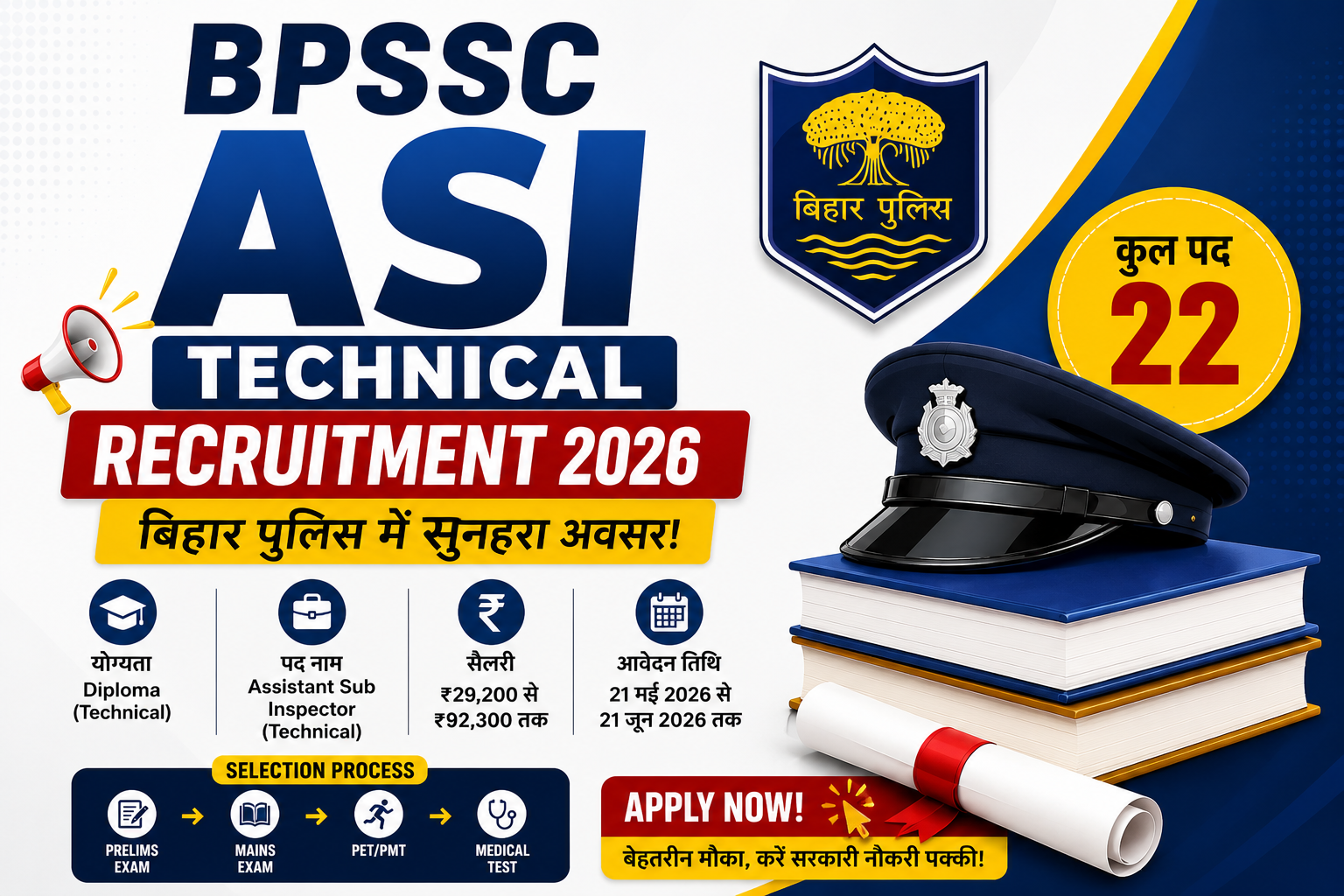 BPSSC ASI Technical Recruitment 2026
