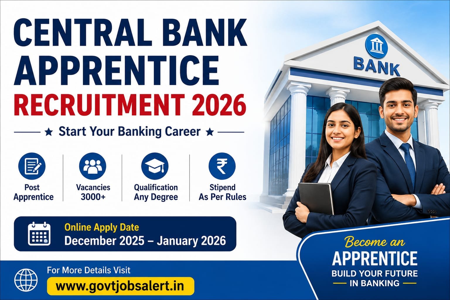 Central Bank Apprentice Recruitment 2026