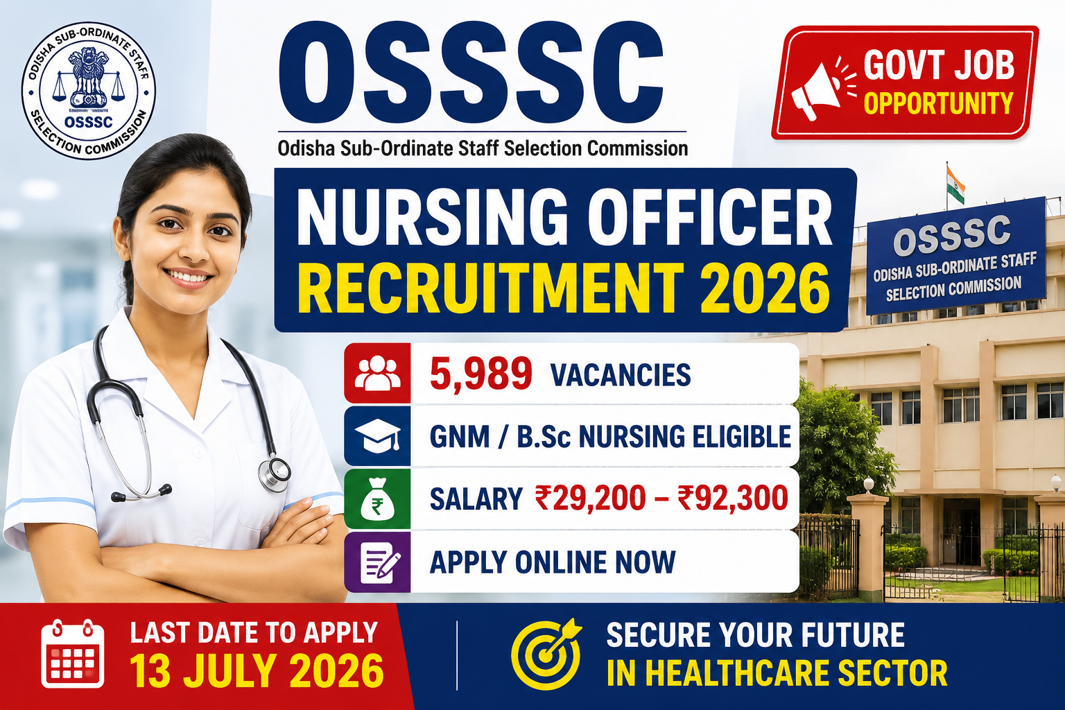 OSSSC Nursing Officer Recruitment 2026