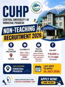 CUHP Non Teaching Recruitment 2026